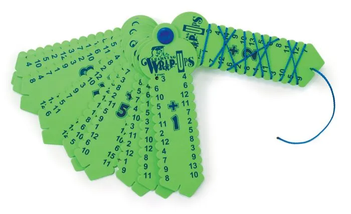 Learning Maths Wrap-Ups
